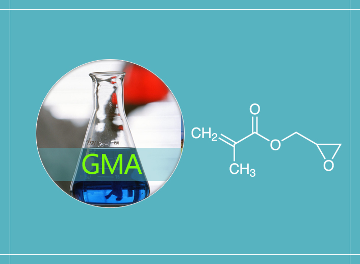 Glycidyl Methacrylate Market To Show Incredible Growth | Dow Chemicals, Kowa American, Weicheng Adva