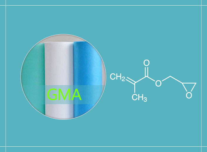 Glycidyl Methacrylate Latest Quotation on 2025/1/20
